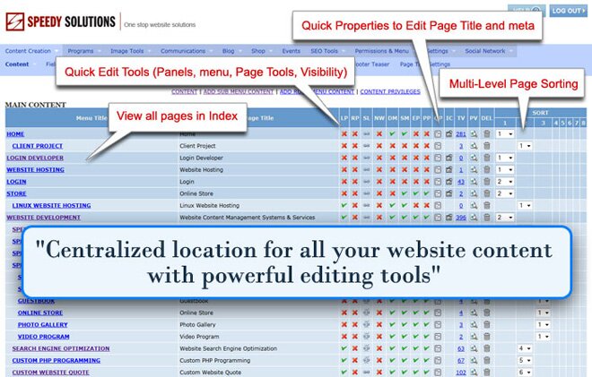 CMS Backend